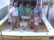 Wanchese Fishing Charters, Time to get off stress stricken land