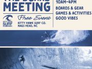 Kitty Hawk Surf Co., The Board Meeting